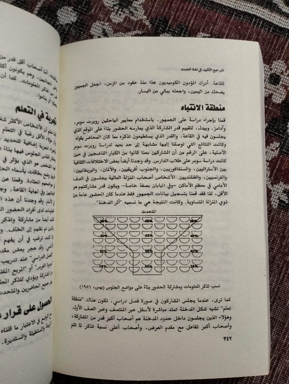 المرجع الاكيد في لغة الجسد الان و باربارا بييز