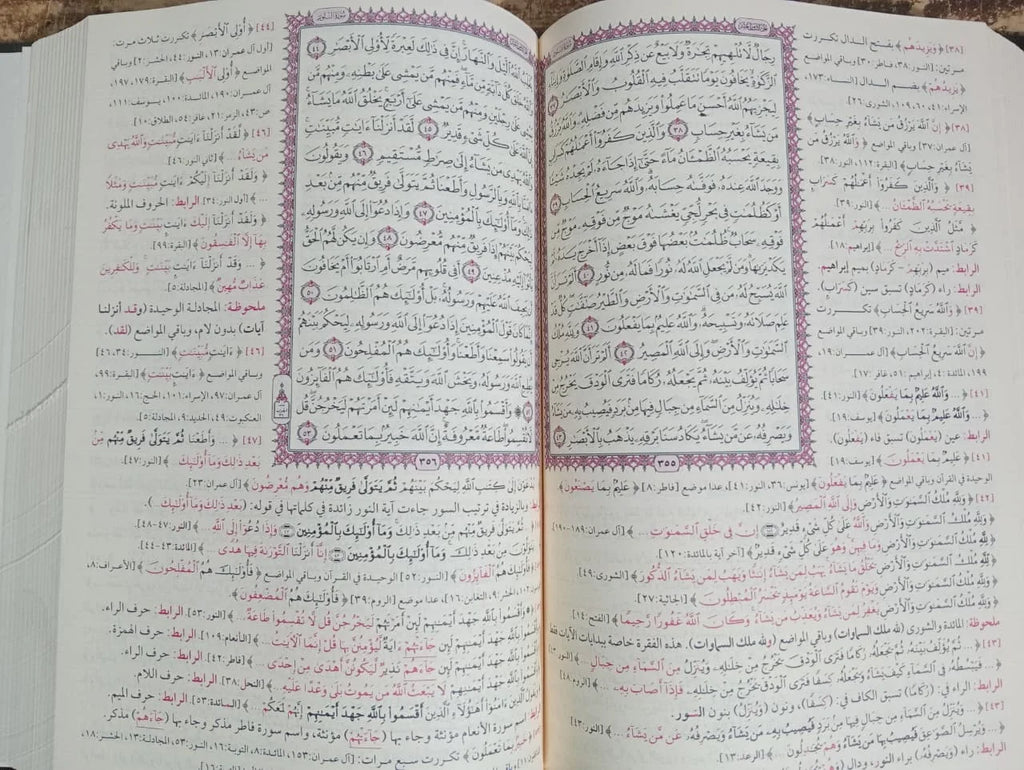 التبيان المفصل في متشابهات القران ياسر بيومي