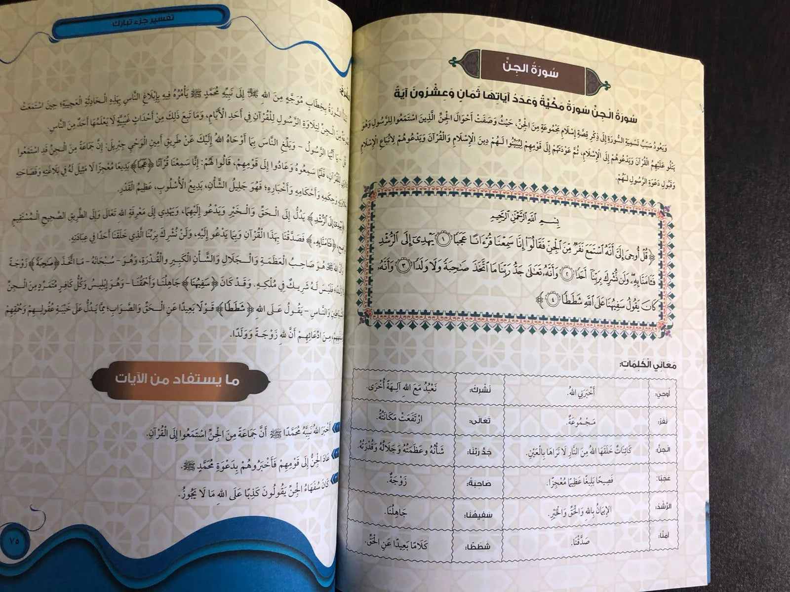 تفسير جزء تبارك اعداد قسم النشر للإطفال بدار الفاروق