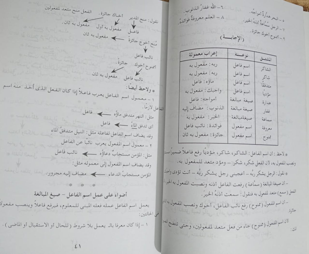 مفتاح الاعراب حمدي عبدالمطلب
