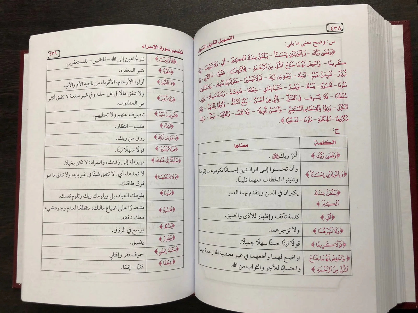 التسهيل لتأويل التنزيل فى سؤال وجواب تفسير سورة النحل والإسراء