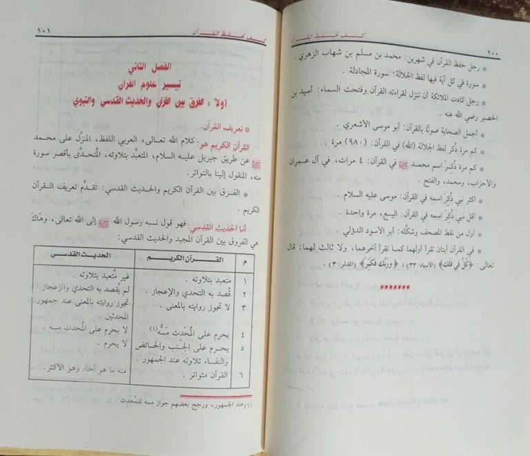 كيف تحفظ القرأن د/ مصطفي مراد