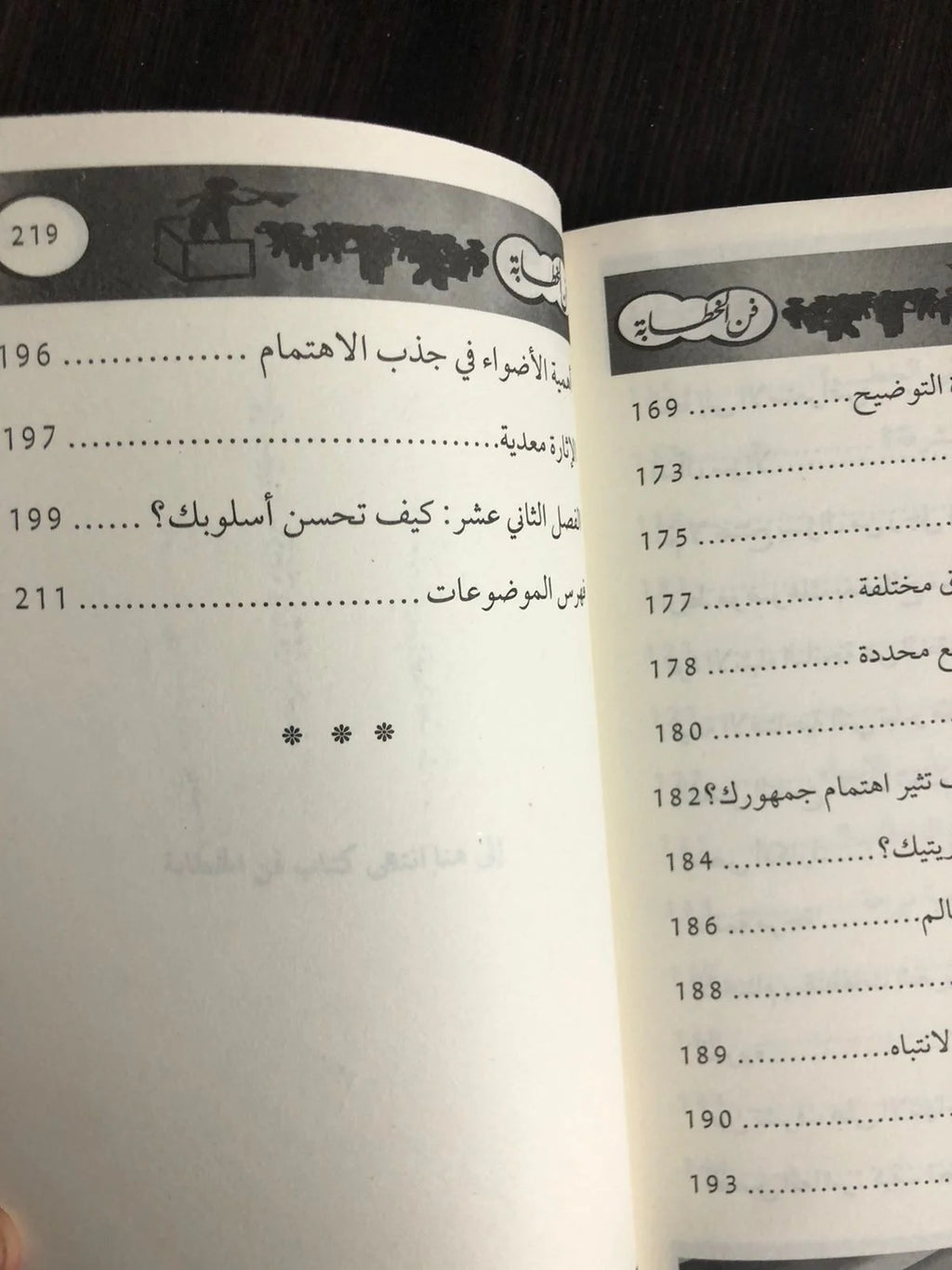 فن الخظابة ديل كارنيجي